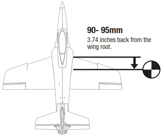 HORIZON HOBBY Habu Sts - Center of Gravity (CG)