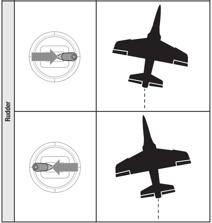 HORIZON HOBBY Habu Sts - Flight Control 3