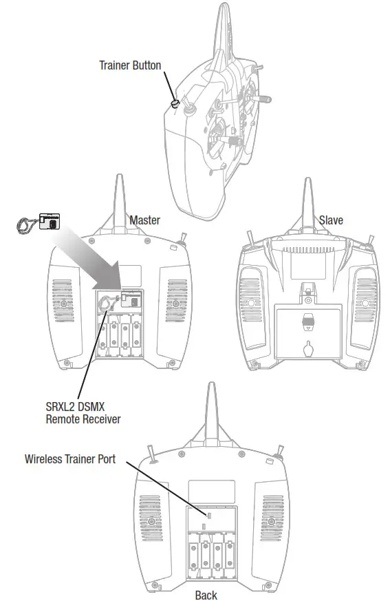 HORIZON HOBBY Habu Sts - Flight Training
