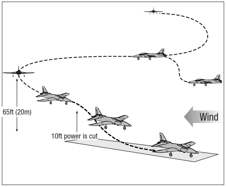 HORIZON HOBBY Habu Sts - Land the aircraft