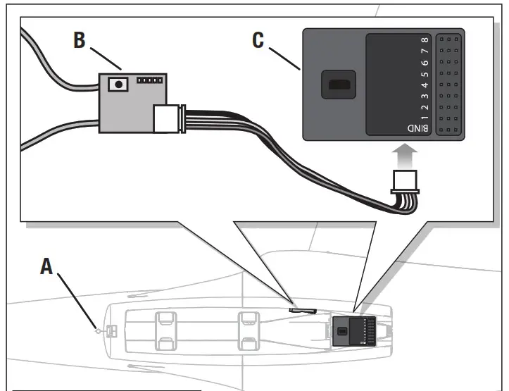 HORIZON HOBBY Habu Sts - PNP Receiver Selection and Installation 1
