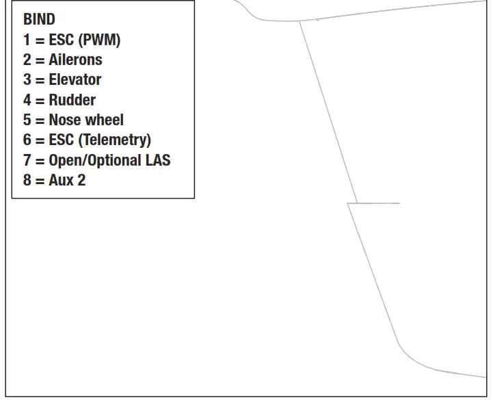 HORIZON HOBBY Habu Sts - PNP Receiver Selection and Installation 2