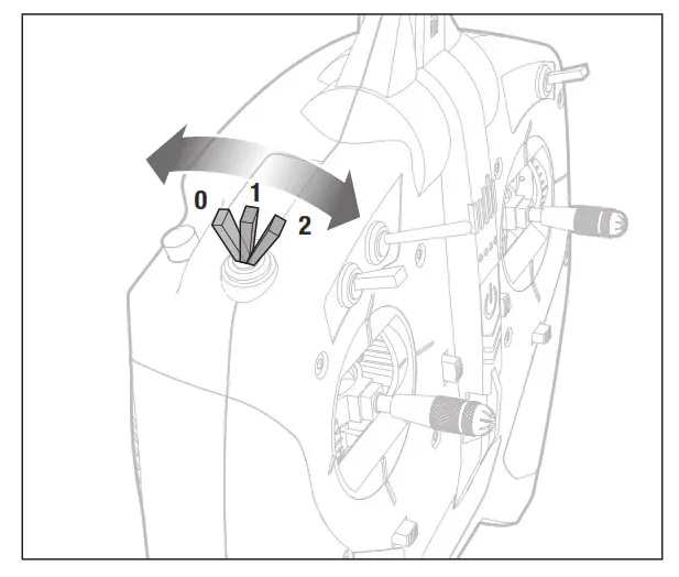 HORIZON HOBBY Habu Sts - Sensor Assisted Flight Envelope Beginner Mode