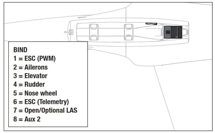 HORIZON HOBBY Habu Sts - Service and Repairs