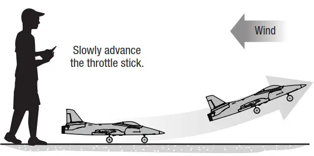 HORIZON HOBBY Habu Sts - Slowly advance the throttle stick