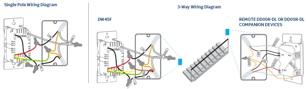 LEVATION-1054052-Decora-Smart-Wi-Fi-Lighting-Controls-10