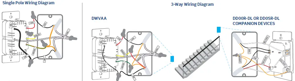 LEVATION-1054052-Decora-Smart-Wi-Fi-Lighting-Controls-9