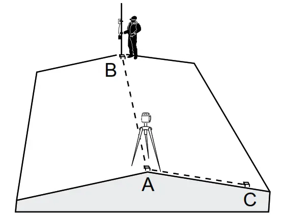 sola A1328110919S71017501 Proton Rotary Laser Level - Wait cycglhe
