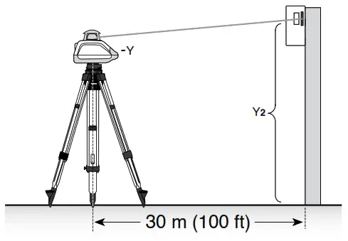 sola A1328110919S71017501 Proton Rotary Laser Level - adjustment