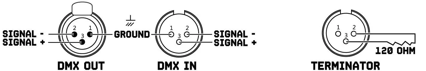 beamZ-WHIRLWIND-3-in-1-LED-Effect-DMX-fig3