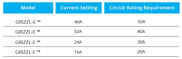 GRIZZL-E-Classic-EV-Charging-Stations-20