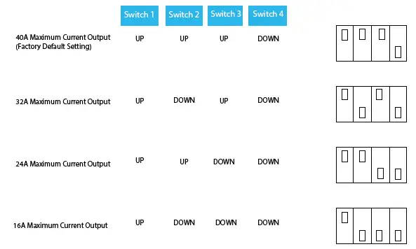 GRIZZL-E-Classic-EV-Charging-Stations-5