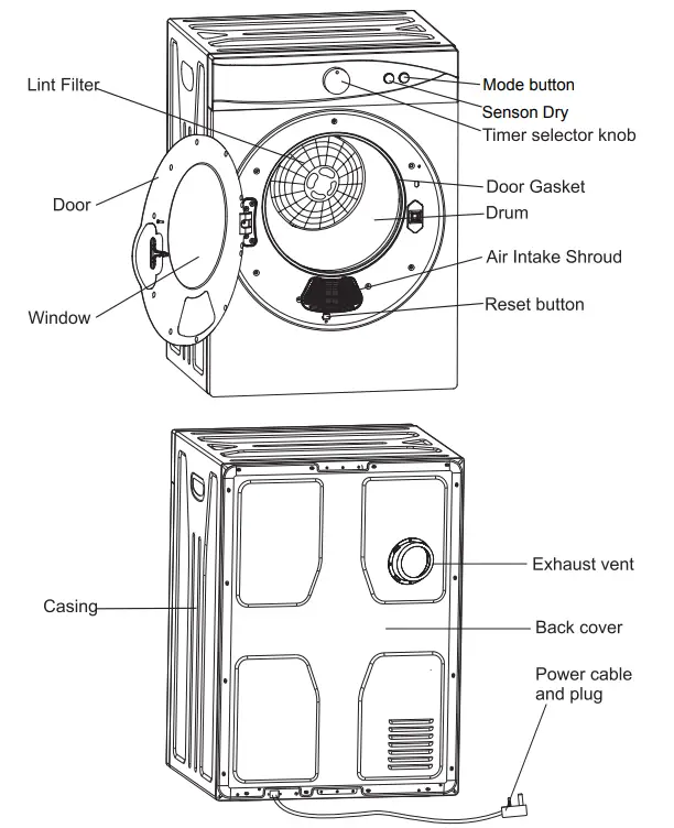 Geek ES196724AAK Portable Smart Dryer - fig 9