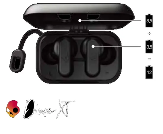 Skullcandy S2DMW Dime True Wireless In-Ear Headphones - fig1