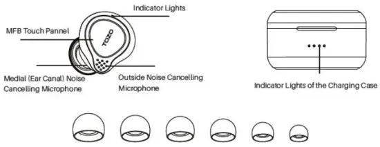 TOZO NC7 Hybrid Ative Noise Cancelling Wireless Earbuds Teardown - fig