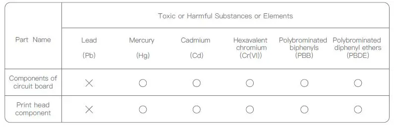 eHopper POS System-fig 7