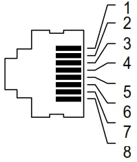 Ale Usa OAW AP131X OmniAccess Stellar - Ethernet Port Pinout 2