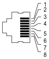 Ale Usa OAW AP131X OmniAccess Stellar - Ethernet Port Pinout 3