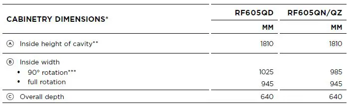 FISHER-PAYKEL-RF605QDU-ActiveSmart-Refrigerator-fig-34