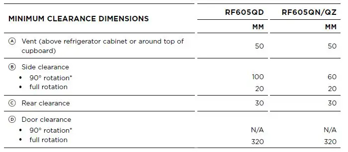 FISHER-PAYKEL-RF605QDU-ActiveSmart-Refrigerator-fig-35