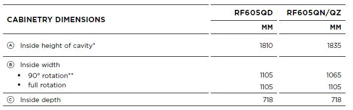 FISHER-PAYKEL-RF605QDU-ActiveSmart-Refrigerator-fig-36