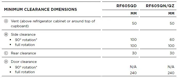 FISHER-PAYKEL-RF605QDU-ActiveSmart-Refrigerator-fig-37