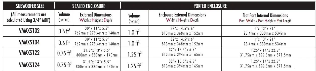 cerwin-vega-VMAXS102-Vmaxx-Shallow-Subwoofer-img-9