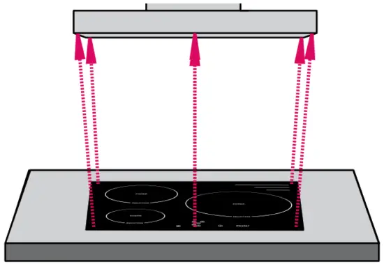 schweigen SCC1200 S Rangehood - ADEQUATE
