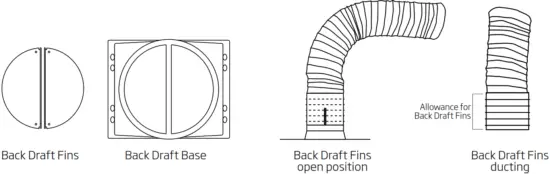 schweigen SCC1200 S Rangehood - Back Draft Fins