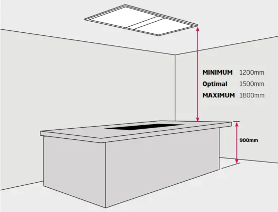 schweigen SCC1200 S Rangehood - Fig