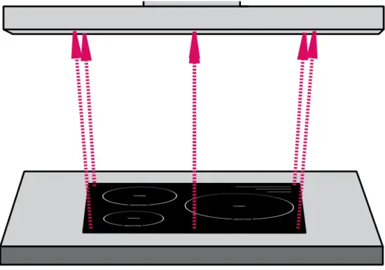 schweigen SCC1200 S Rangehood - OPTIMAL