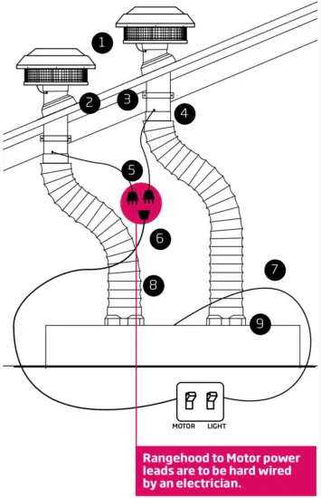 schweigen SCC1200 S Rangehood - Twin Isodrive