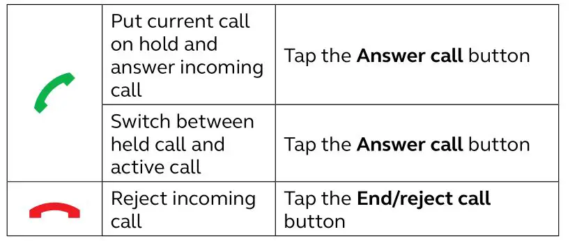 Jabra PHS002W Speak 510 Mid-Range Portable USB and Bluetooth Speakerphone - Multiple call handling