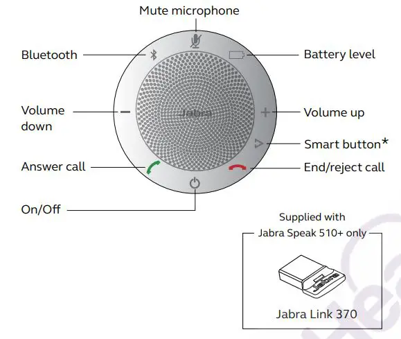 Jabra PHS002W Speak 510 Mid-Range Portable USB and Bluetooth Speakerphone - Speaker overview