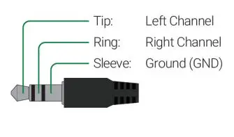 WyreStorm SW-510-TX 4-input 4K UHD Switching HDBaseT TransmitterR 2