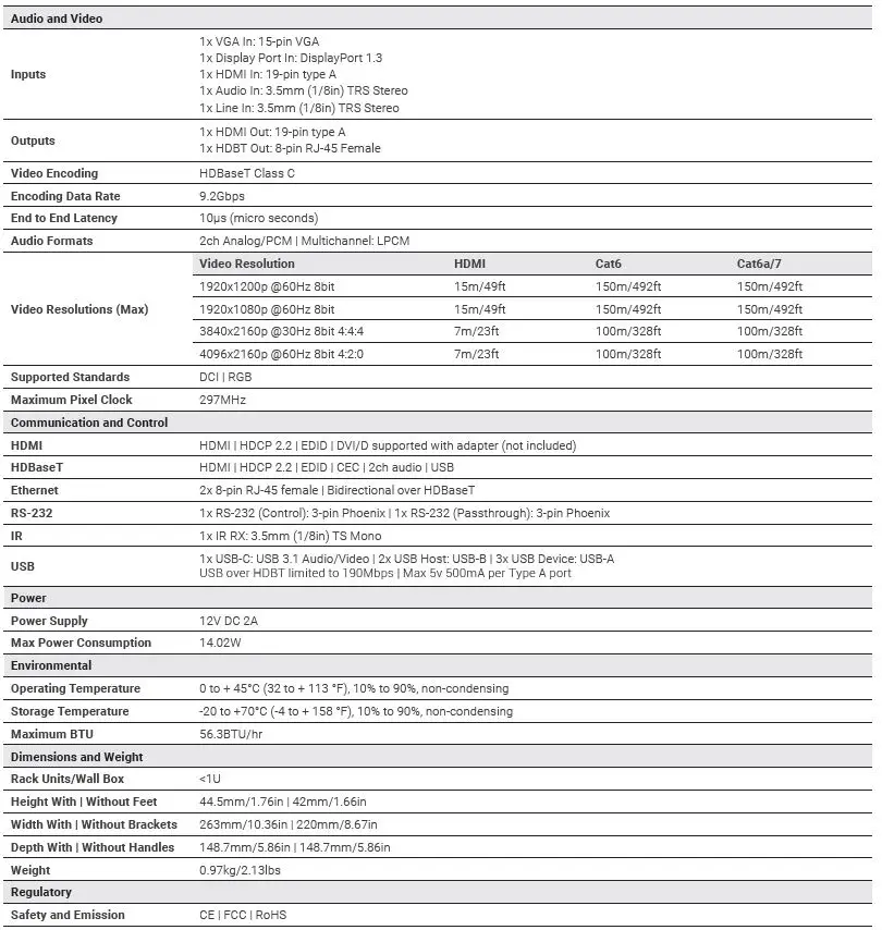 WyreStorm SW-510-TX 4-input 4K UHD Switching HDBaseT TransmitterR 7