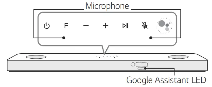 LG DSN9YG WiFi Sound Bar - Front Panel