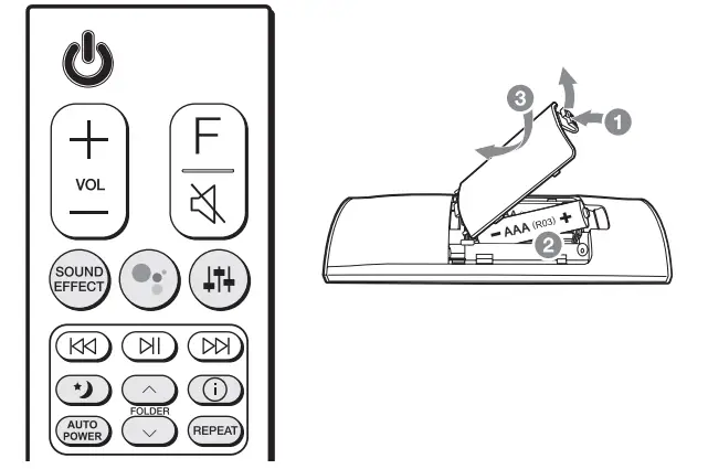 LG DSN9YG WiFi Sound Bar - Remote control