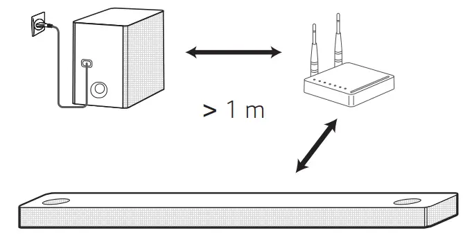 LG DSN9YG WiFi Sound Bar - subwoofer