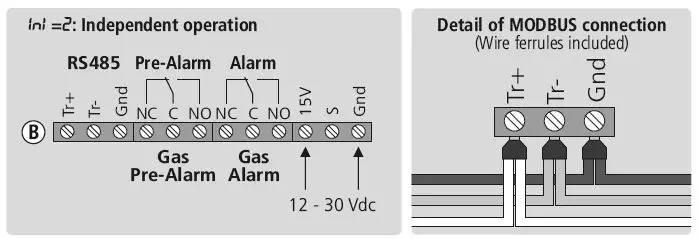 AKO-575xxxNx-Gas-transmitter-with-NBIoT-communication-V2-fig-3