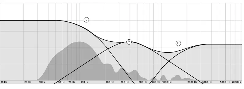 Neuraldsp VST Parallax 10
