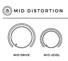 Neuraldsp VST Parallax 7