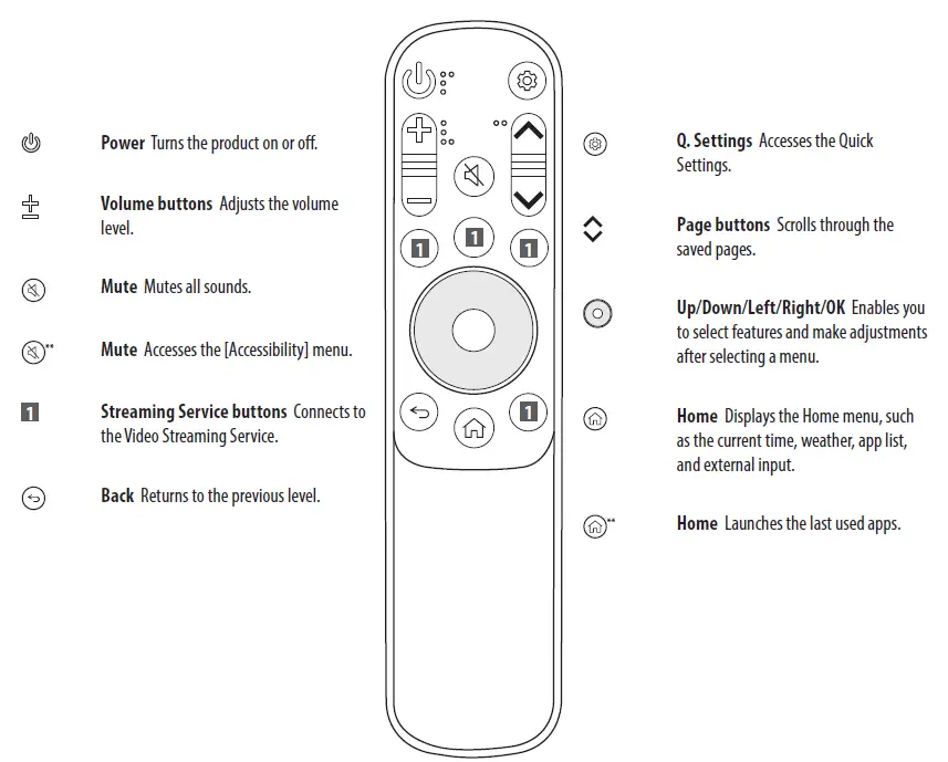 LG-27ART10AKPL-StanbyME-Personal-Touch-Screen-Rotate-it-up-to-180°-FIG-13