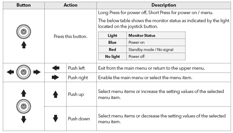 TESLA 27MC925BQ LCD Monitor-fig-7