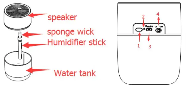 Conquer Industry CQL1893 B Humidifier LED Bluetooth Speaker - Diagram