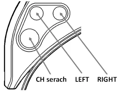 SKYZONE FPV Goggle Kit - Button Function