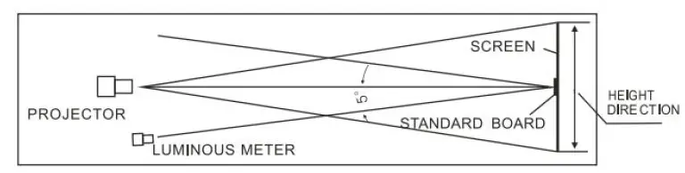 TECHTOP MWS-180 Screen fig 2