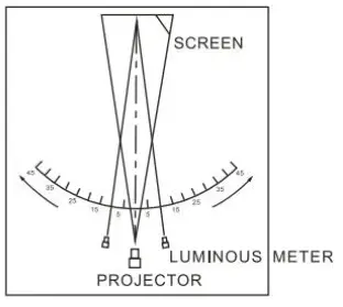 TECHTOP MWS-180 Screen fig 3