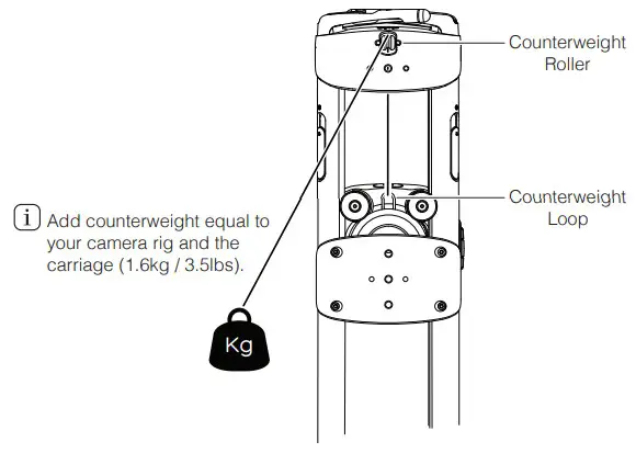 Syrp magic carpet PRO Weight Camera