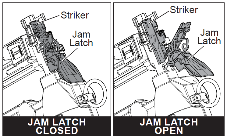 milwaukee 2843-20 M18 Fueltm Utility Fencing Stapler FIG 5